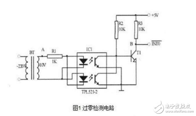 雙向可控硅四象限觸發方式介紹_雙向可控硅觸發電路的設計