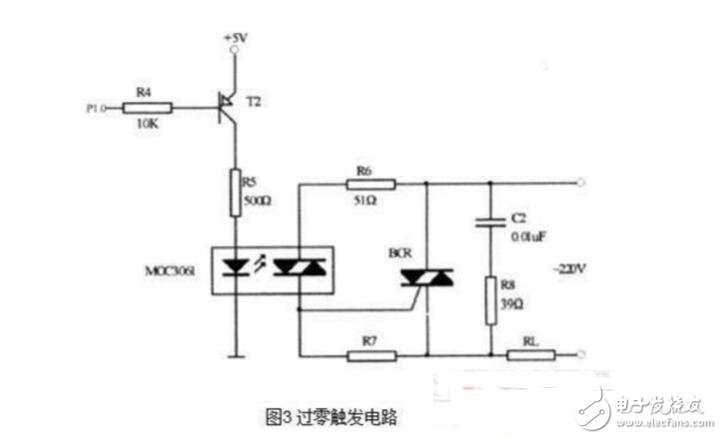 雙向可控硅四象限觸發方式介紹_雙向可控硅觸發電路的設計