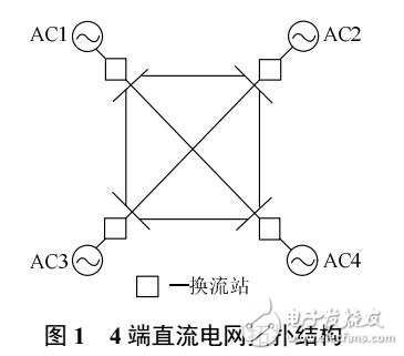 基于高壓直流斷路器發(fā)展及實踐