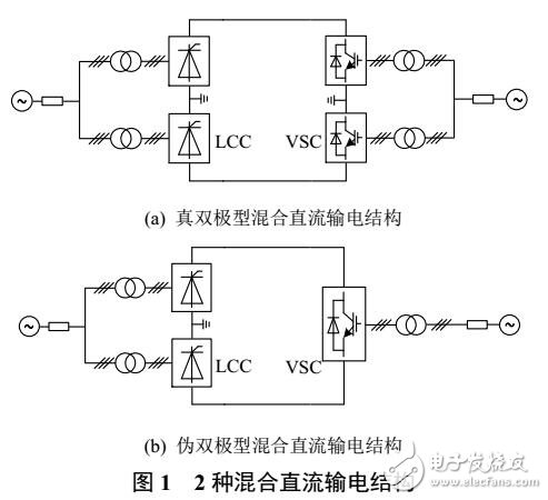 常規直流輸電系統混合輸電技術