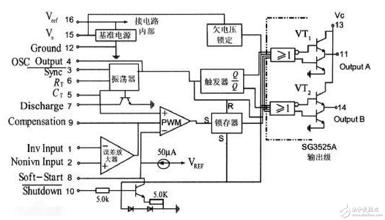 SG3525的新型單相交流調壓電路