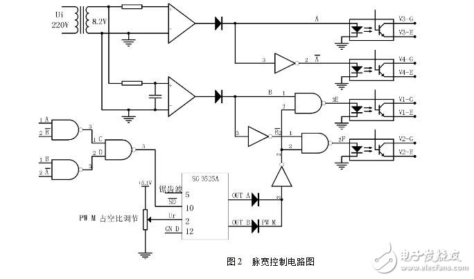 SG3525的新型單相交流調壓電路