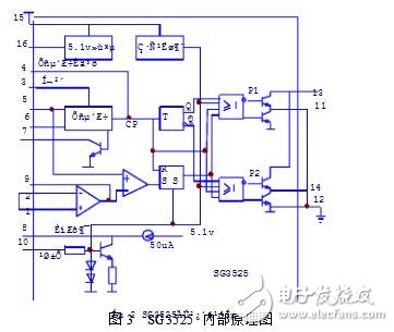 SG3525的新型單相交流調壓電路