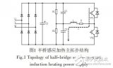 基于SG3525調(diào)頻控制的半橋串聯(lián)感應(yīng)加熱電源