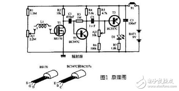 電磁波輻射檢測(cè)儀的使用方法_電磁輻射檢測(cè)儀工作原理與應(yīng)用