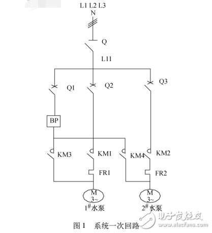 基于STC12C5A60S2的變頻恒壓供水系統