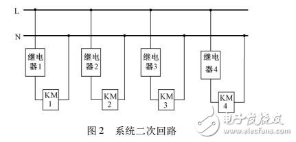 基于STC12C5A60S2的變頻恒壓供水系統