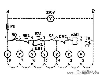 這些你都不看？電氣設備維修檢查方法圖解