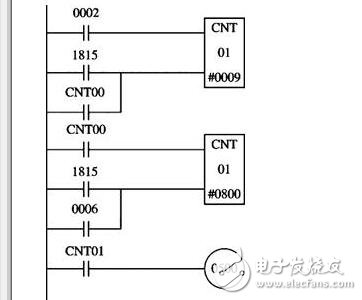 歐姆龍PLC保養教程_歐姆龍PLC常用基本應用程序舉例