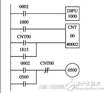 歐姆龍PLC保養教程_歐姆龍PLC常用基本應用程序舉例