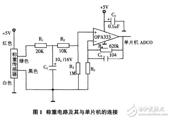 基于STC12C5A60S2單片機的自動稱重控制設計