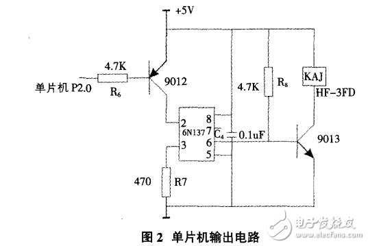 基于STC12C5A60S2單片機的自動稱重控制設計