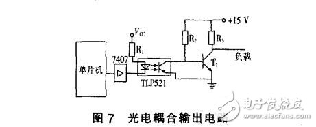 基于STC12C5A60S2單片機防爆電抗器控制器的設計