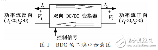 基于STC12C5A60S2的雙向DC-DC變換器的系統設計