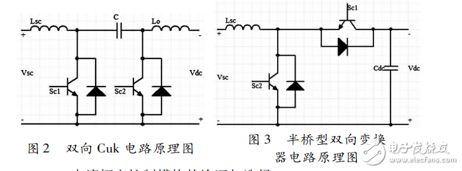 基于STC12C5A60S2的雙向DC-DC變換器的系統設計