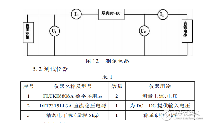 基于STC12C5A60S2的雙向DC-DC變換器的系統(tǒng)設(shè)計(jì)