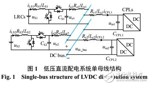 低壓直流配電系統(tǒng)諧振機理分析與有源抑制方法