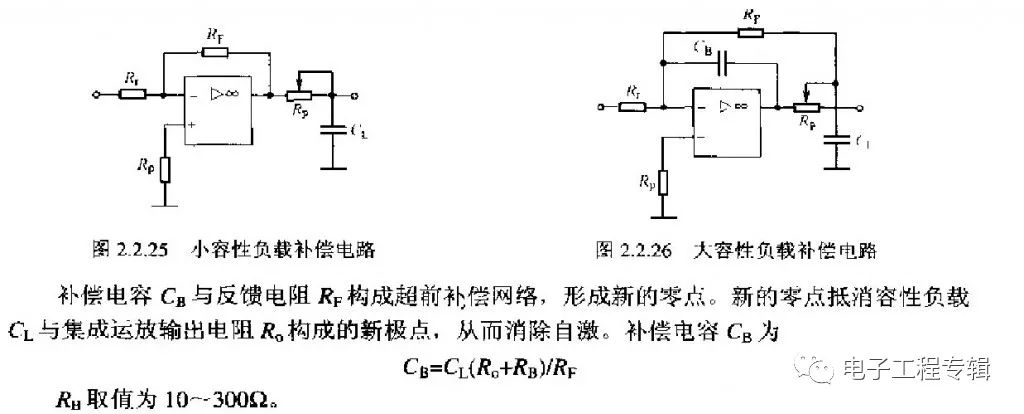 集成運放相位補(bǔ)償電路設(shè)計的詳細(xì)解析