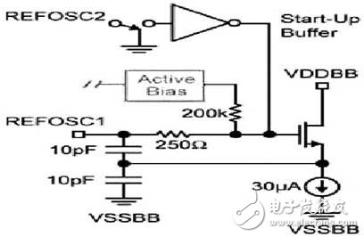 基于MICRF009的UHF接收器設(shè)計