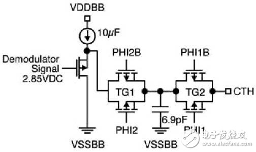 基于MICRF009的UHF接收器設(shè)計