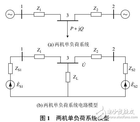 基于加速支路追加的戴維南等值參數在線計算