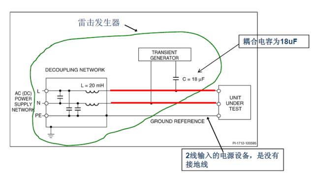 關(guān)于開關(guān)電源之雷擊浪涌的圖文詳解