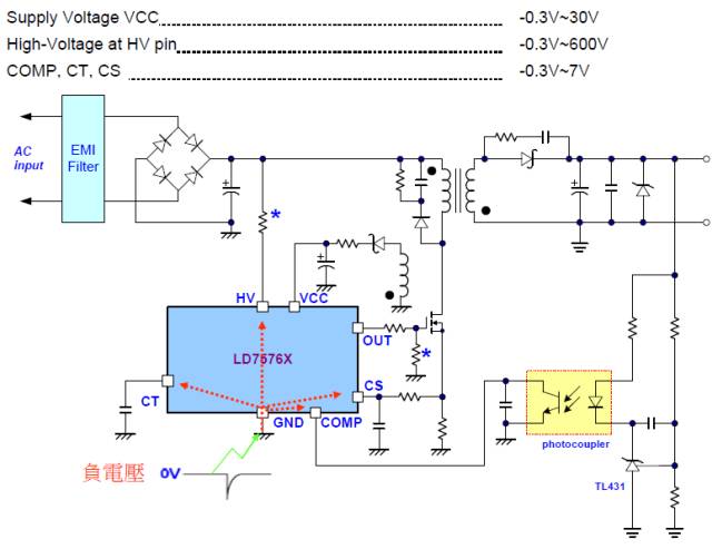 關(guān)于開關(guān)電源之雷擊浪涌的圖文詳解