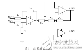 基于ADS1256的地震數(shù)據(jù)采集電路設(shè)計