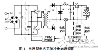 高效電壓調節型電火花脈沖電源的設計