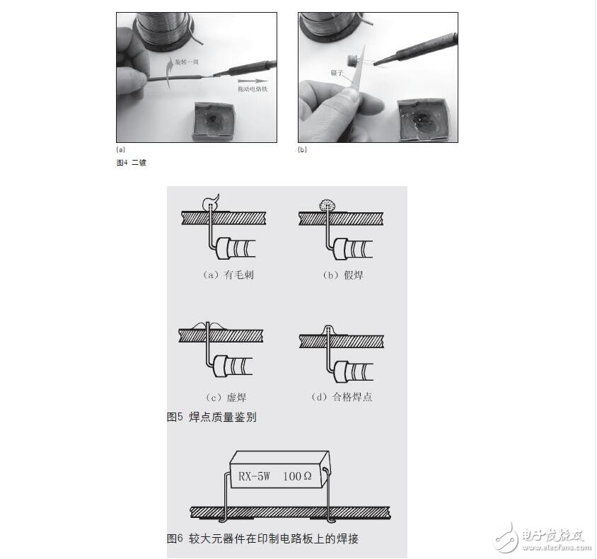 　電烙鐵是電子制作和電器維修的必備工具，主要用途是焊接元件及導線，按機械結構可分為內熱式電烙鐵和外熱式電烙鐵，按功能可分為無吸錫電烙鐵和吸錫式電烙鐵，根據用途不同又分為大功率電烙鐵和小功率電烙鐵。本文主要介紹電烙鐵的正確焊接5步法_電烙鐵焊接技術的要點總結等方面的內容。