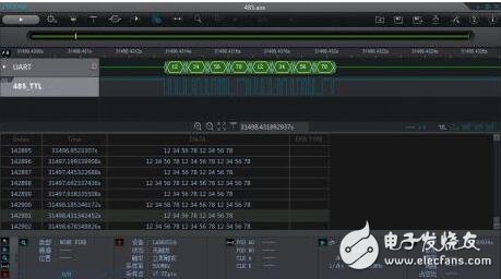 邏輯分析儀怎樣分析485通訊口（測試）