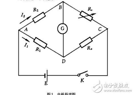 惠斯通電橋的測量原理_惠斯通電橋原理是怎樣測電阻的