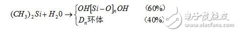 有機(jī)硅的生產(chǎn)工藝_有機(jī)硅的用途介紹