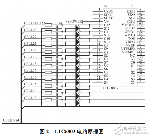 基于LTC6803的低成本燃料電池單體電壓監測器設計