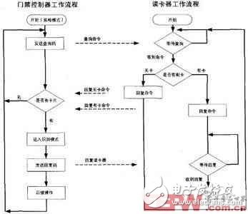 點此在新窗口瀏覽圖片