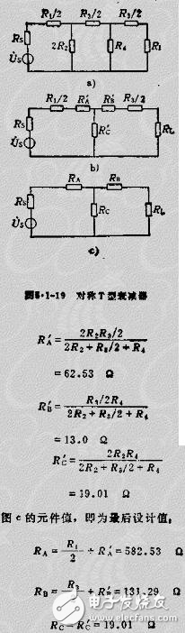 衰減器原理及其設計 