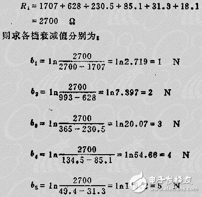 衰減器原理及其設計 