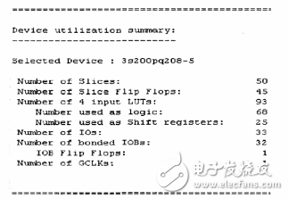 基于FPGA的ADS1256芯片控制器設(shè)計(jì) 