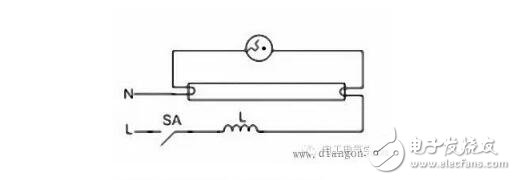 日光燈的安裝接線方法_日光燈線路圖詳解