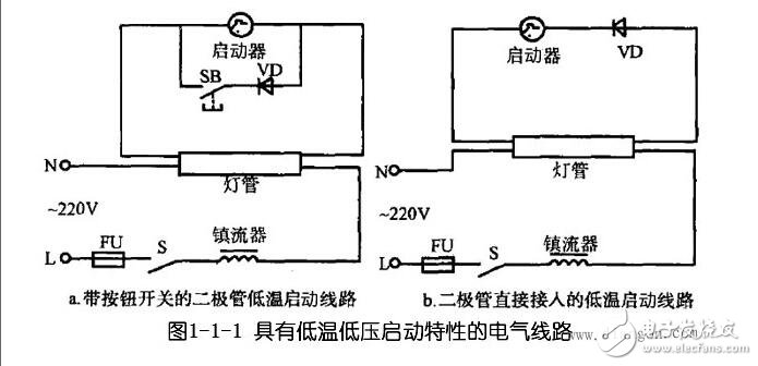 日光燈的安裝接線方法_日光燈線路圖詳解