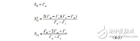 二端口微波網絡參數的測量
