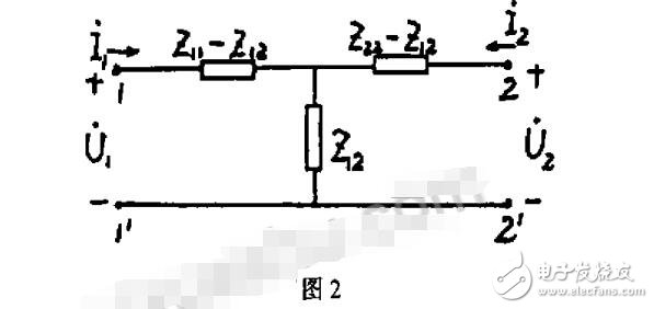 二端口網(wǎng)絡(luò)的等效電路