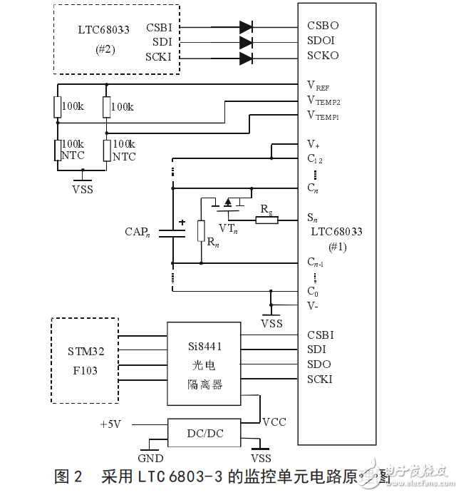 基于LTC6803-3的超級電容器組管理系統