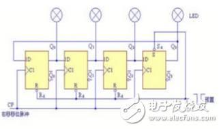 2片74ls194實現的環(huán)形計數器