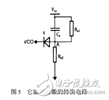 CD4046鎖相環(huán)在感應(yīng)加熱電源中的應(yīng)用