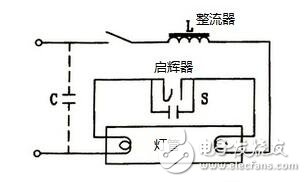 日光燈如何發明的_日光燈工作原理及接線圖