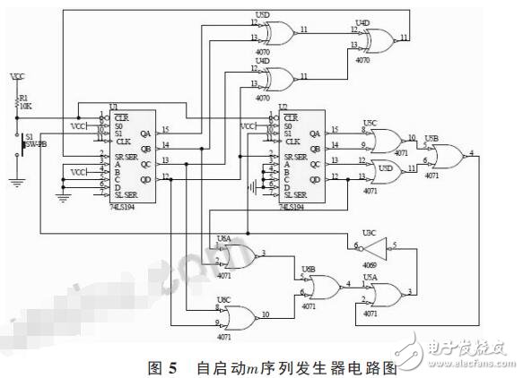 基于74LS194的m序列發生器設計