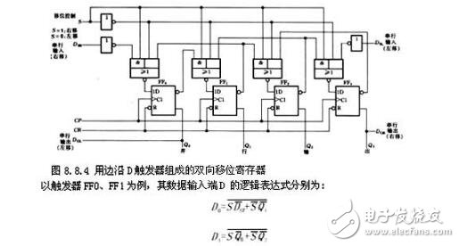 移位寄存器的特點_移位寄存器工作原理