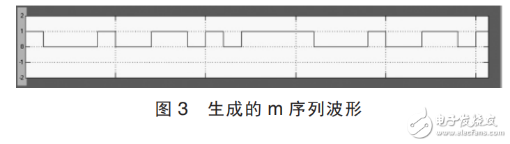 基于matlab的移位寄存器法m序列的產生