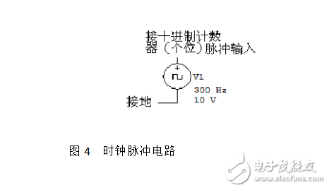 74ls90設(shè)計(jì)60進(jìn)制計(jì)數(shù)器